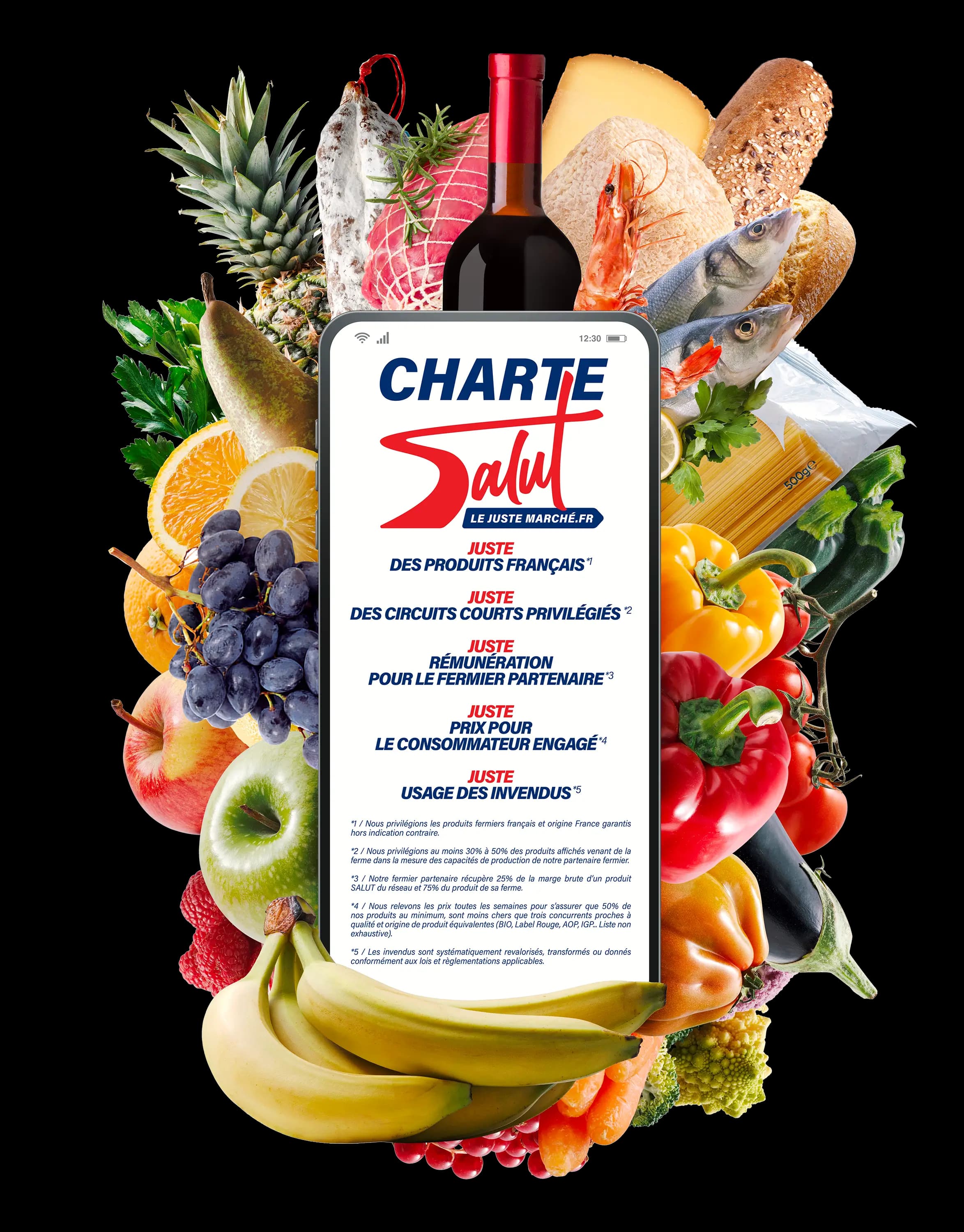 Produits